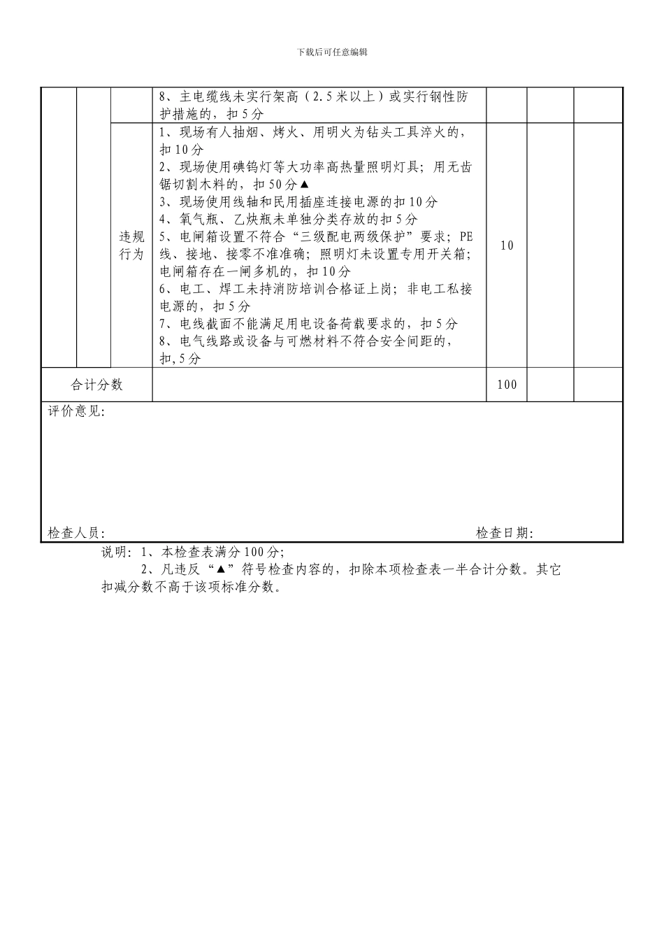 施工现场消防安全周检查评分表_第3页