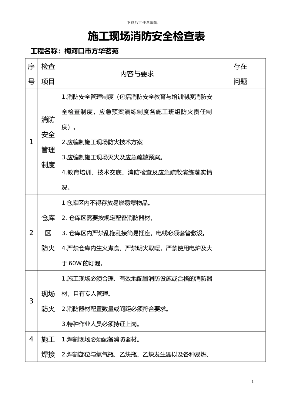 施工现场消防安全检查表.doc00_第1页