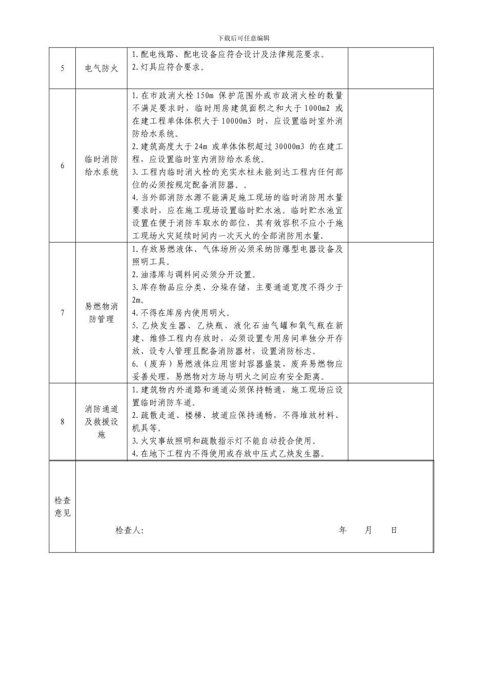 施工现场消防安全检查表_第2页