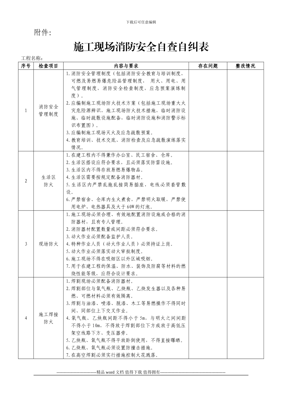 施工现场消防安全自查自纠表_第1页