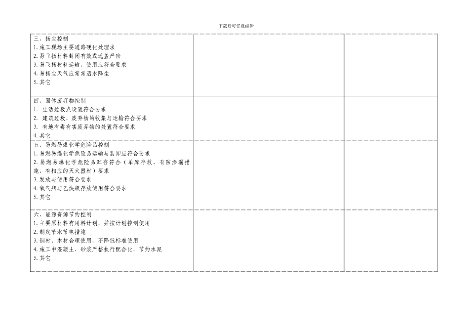 施工现场环境管理体系运行检查表-_第2页