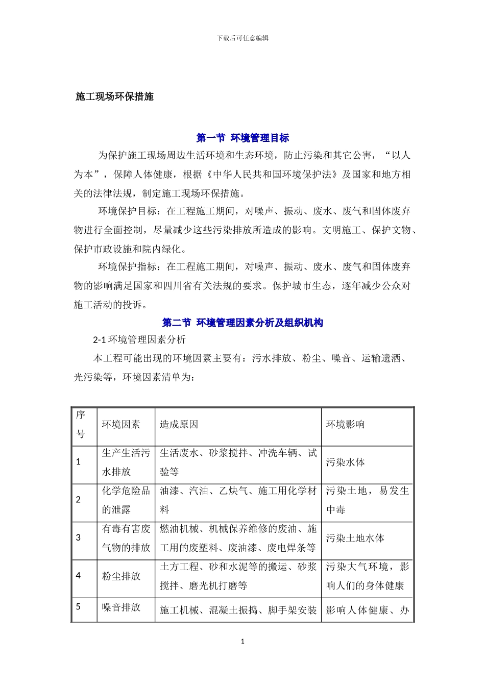 施工现场环境管理目标-secret_第1页