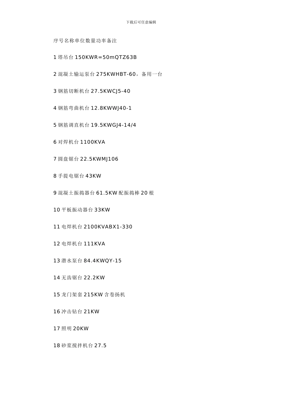 施工现场用电及消防管理规定_第2页