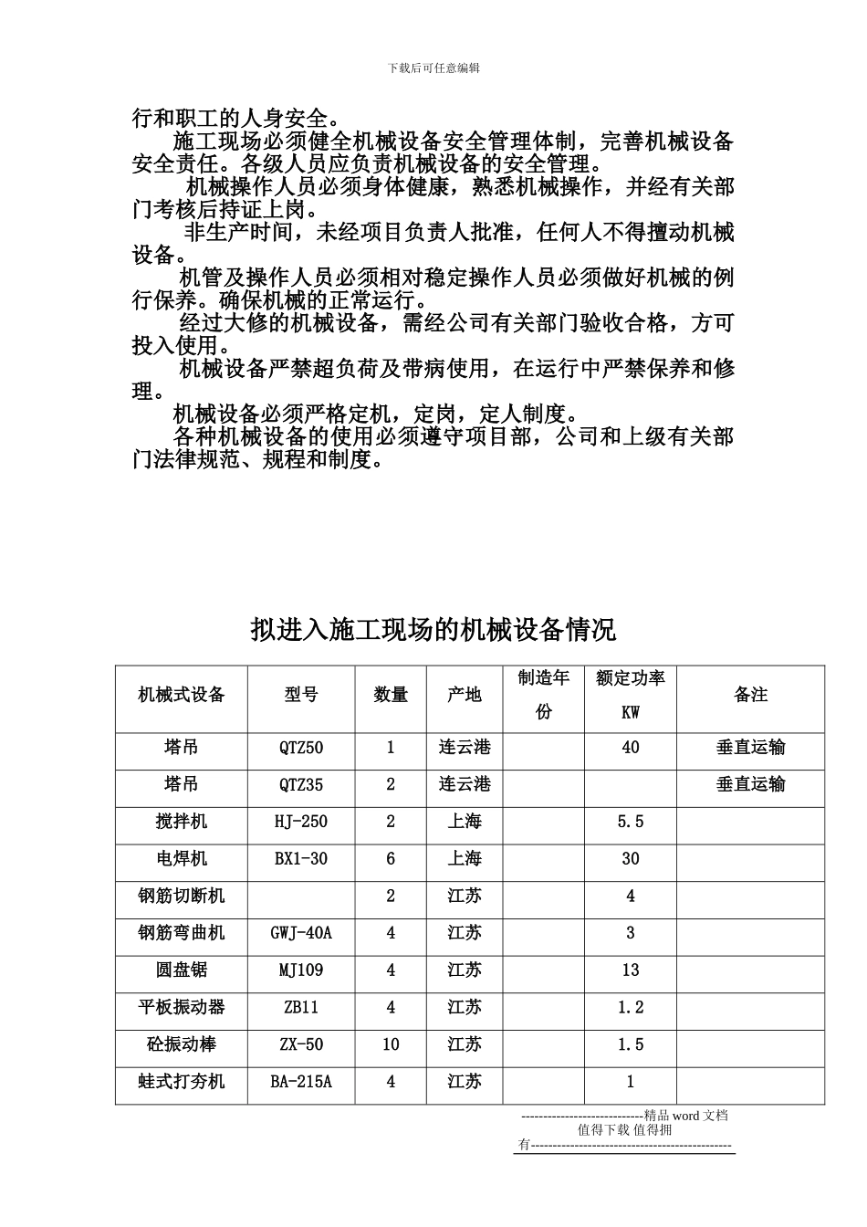 施工现场的机械设备情况及布置方案_第2页