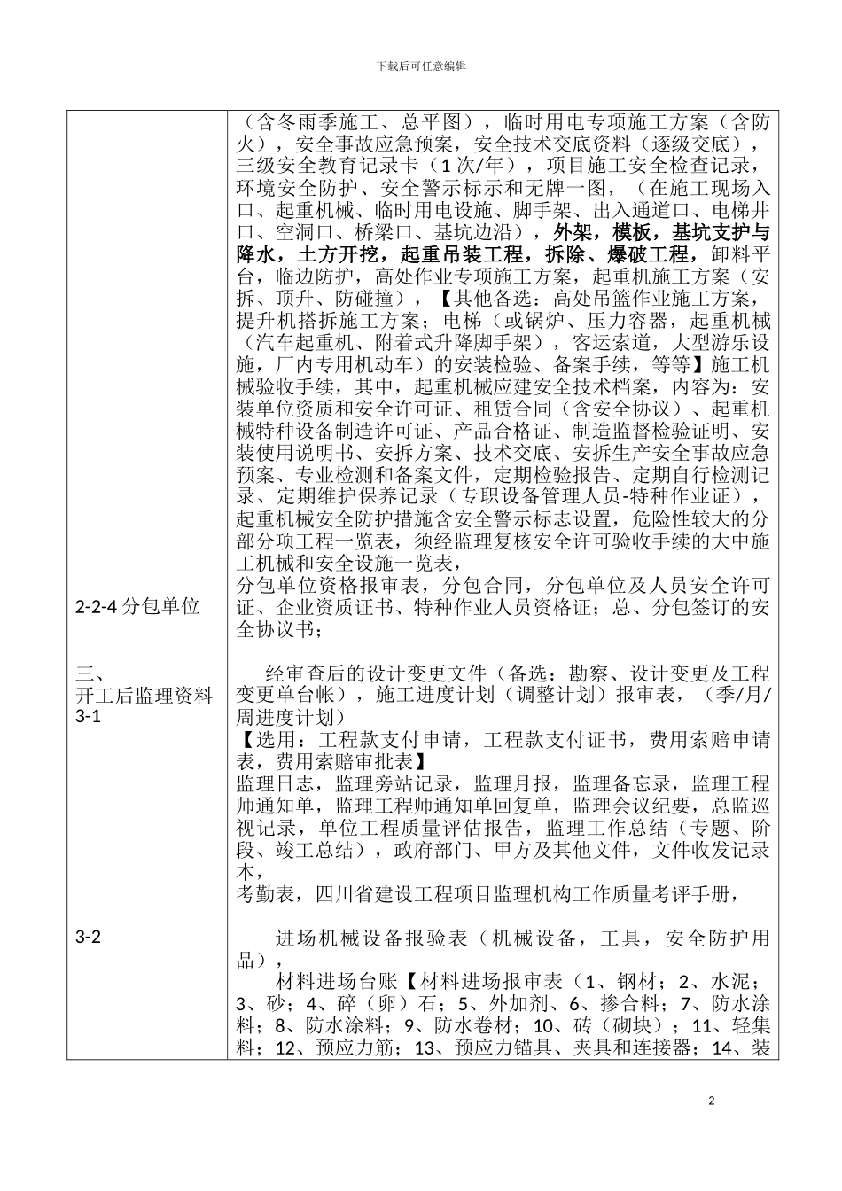 施工现场监理机构备查资料-_第2页