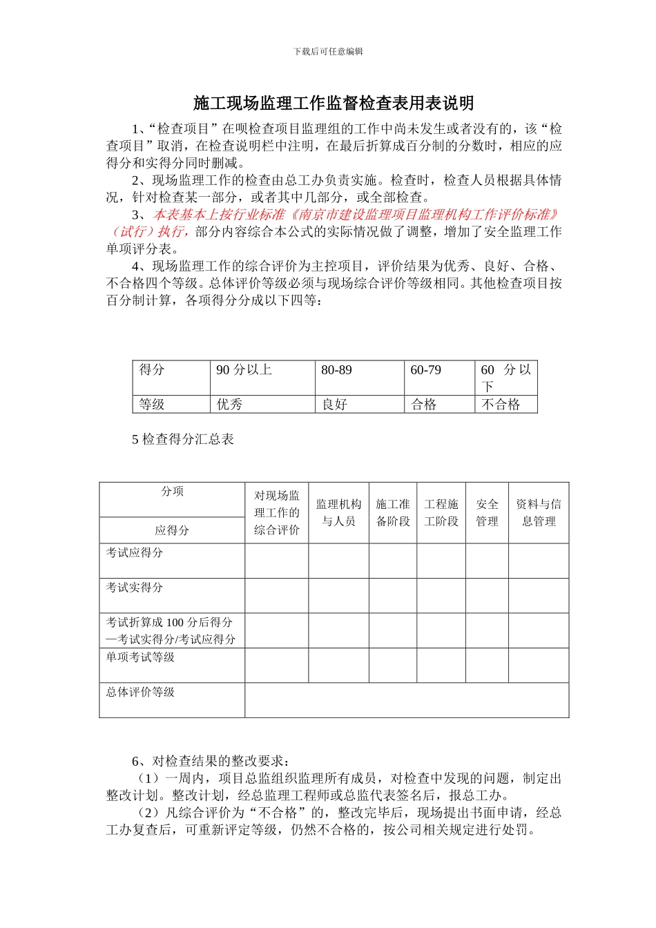 施工现场监理工作监督检查表_第3页