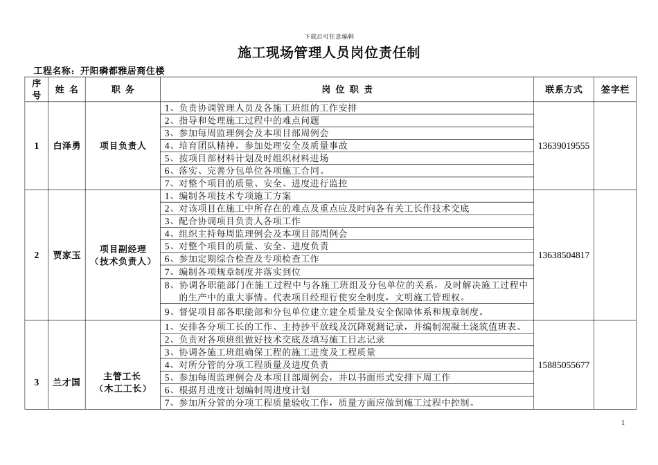 施工现场管理人员岗位责任制_第1页