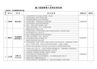 施工现场管理人员岗位责任制