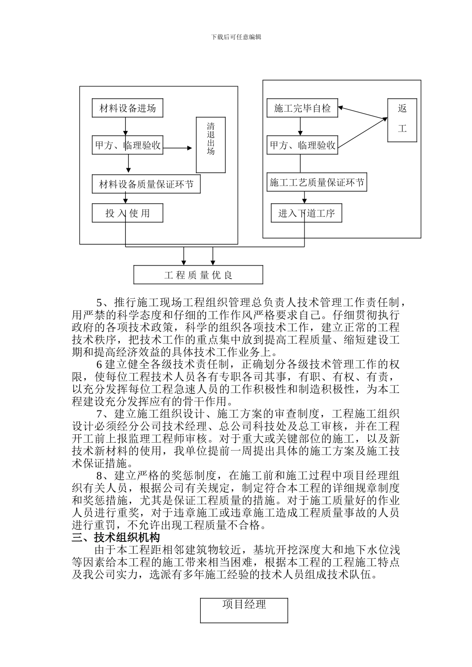 施工现场管理人员职责及各种管理制度_第2页