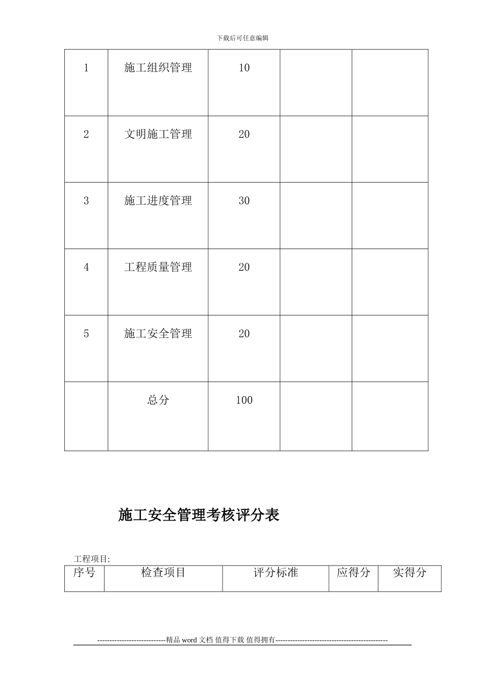 施工现场管理奖惩制度_第3页
