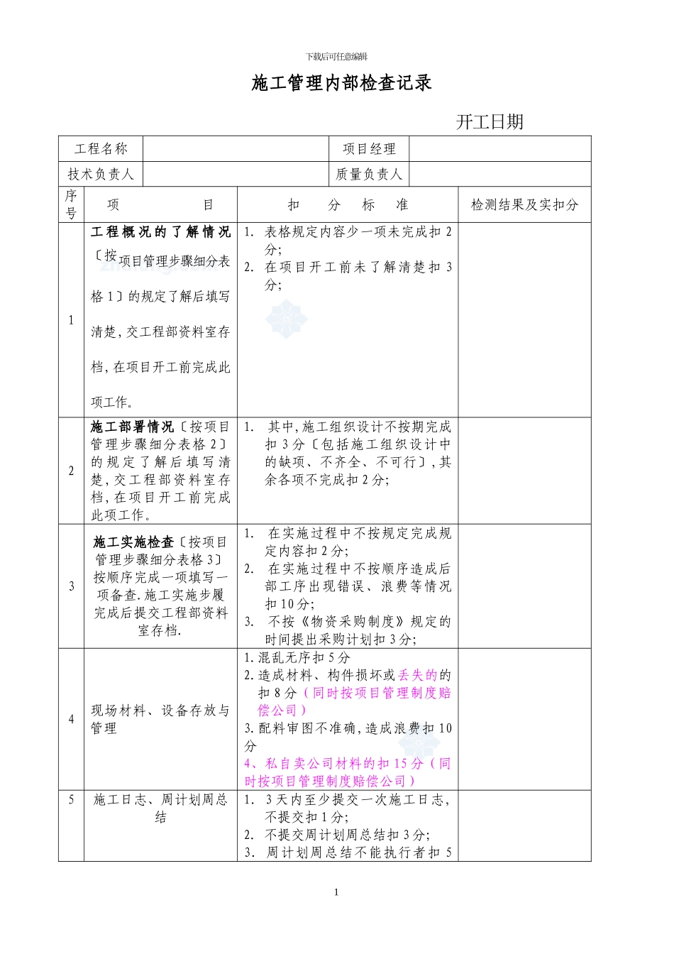 施工现场管理检查记录范本_第1页
