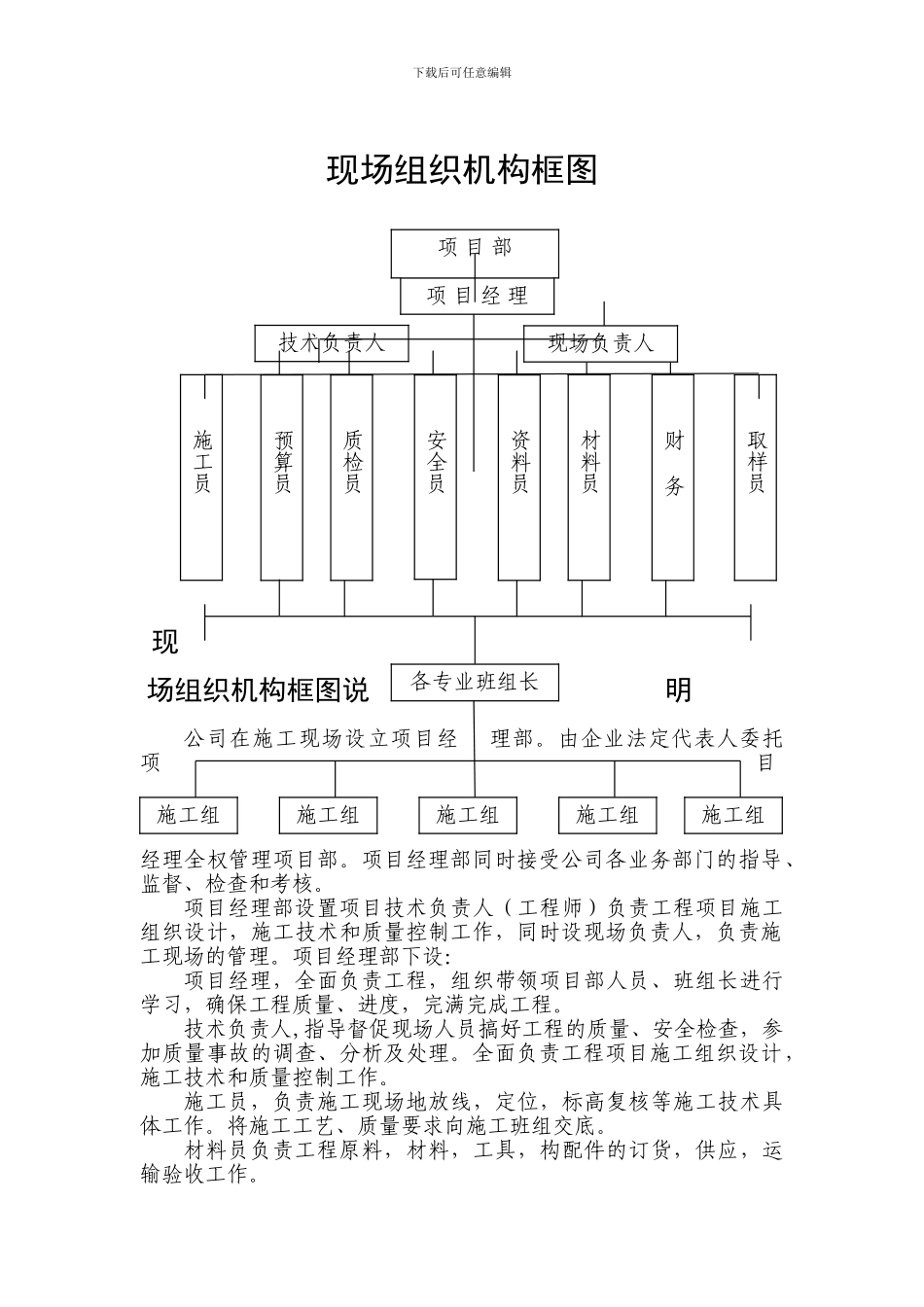 施工现场组织机构框图及说明_第1页