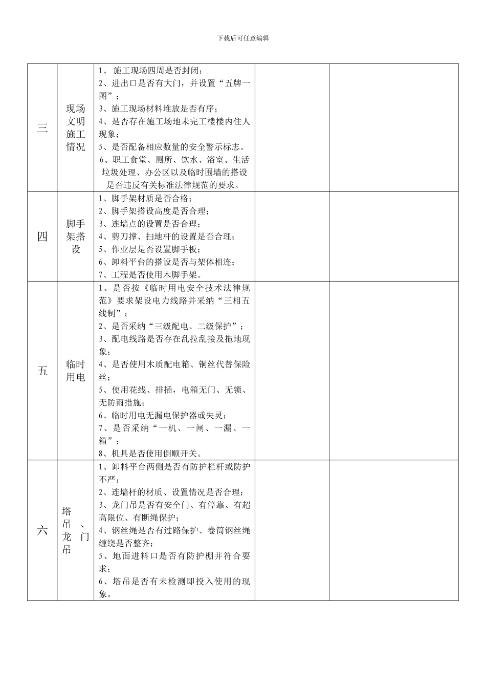 施工现场综合安全检查表2_第2页