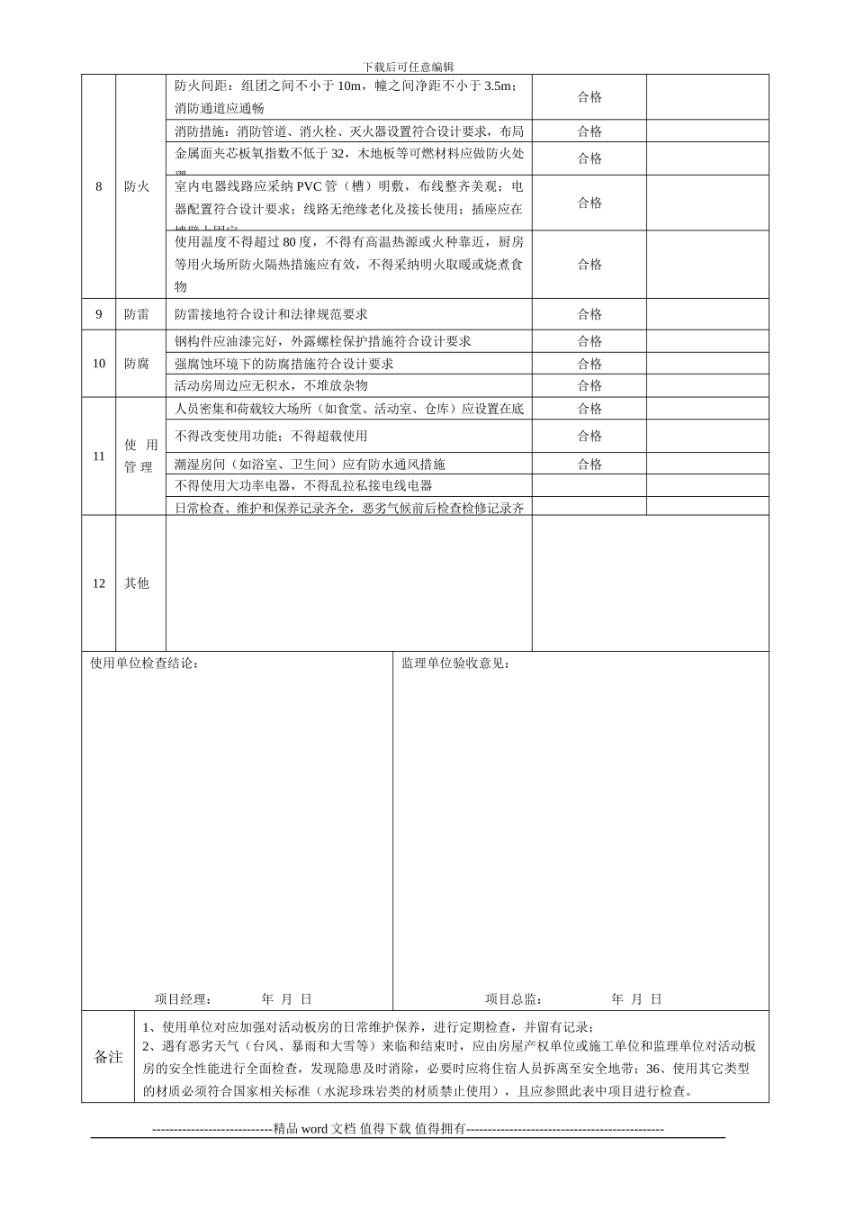 施工现场装配式轻钢结构活动板房安全检查表_第2页