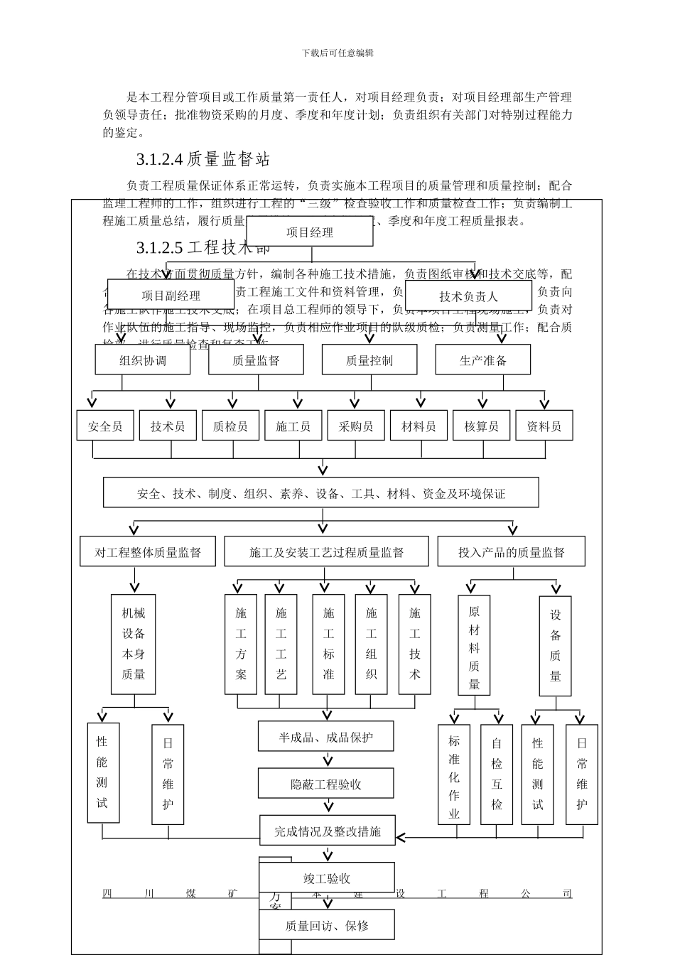 施工现场质量安全管理措施_第2页