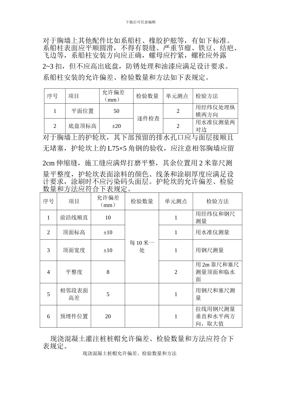 施工现场质量管理、安全生产管理制度_第3页