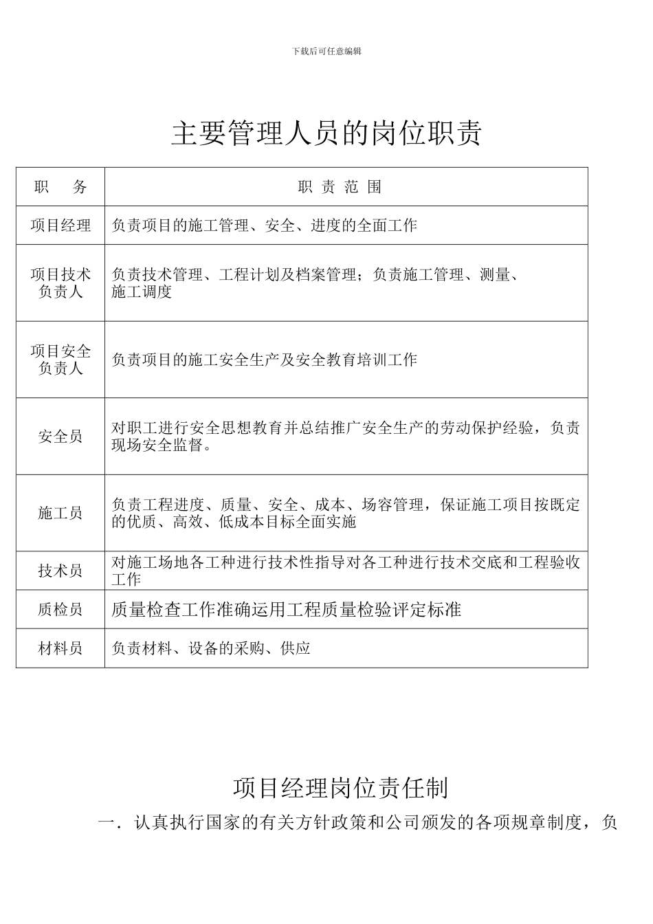 施工现场质量管理检查制度_第2页