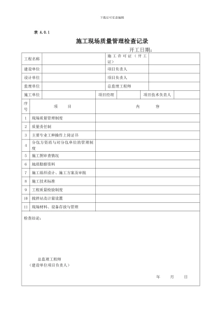 施工现场质量管理检查记录--表