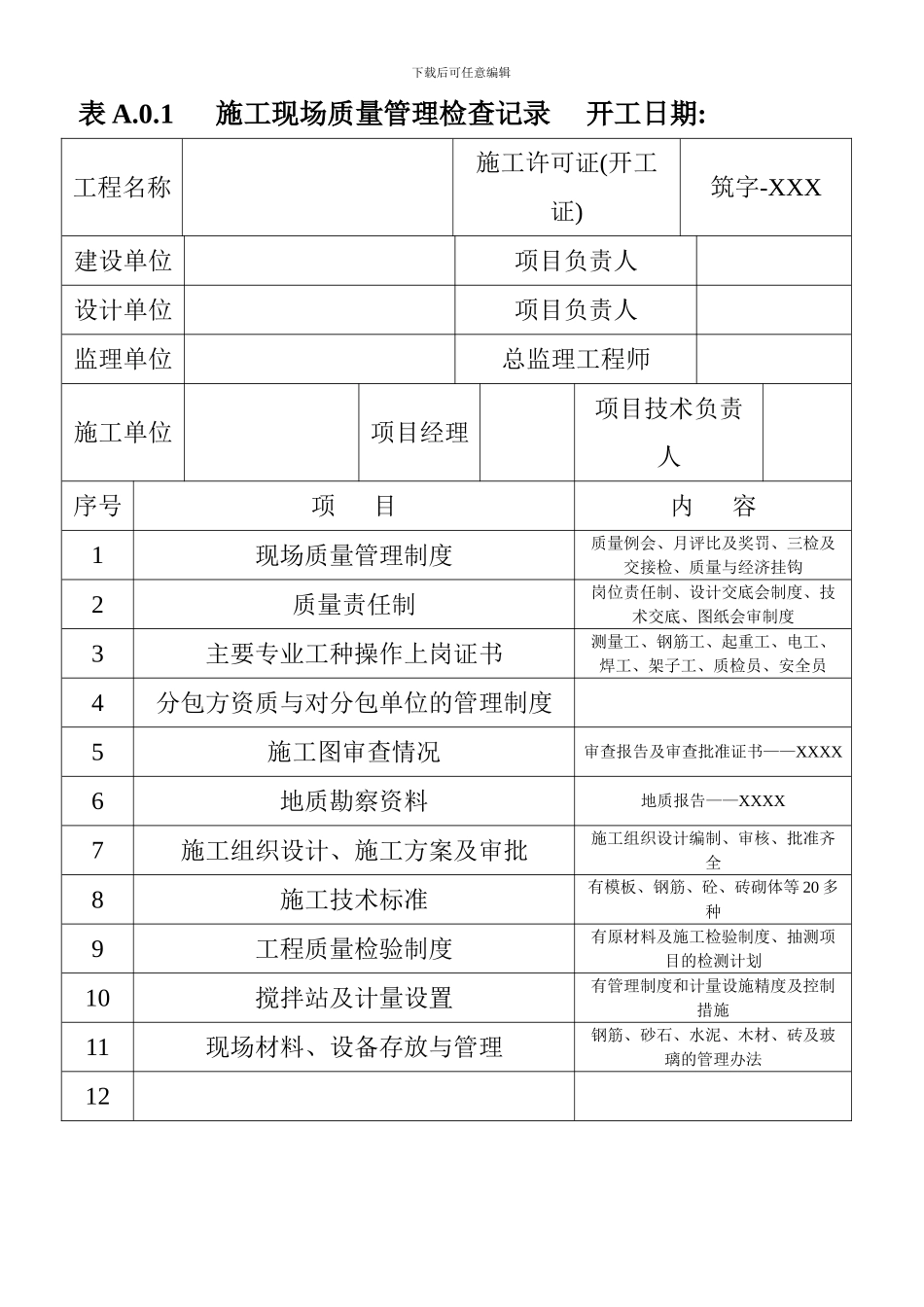 施工现场质量管理检查记录及单位、分部、分项验收记录表_第1页