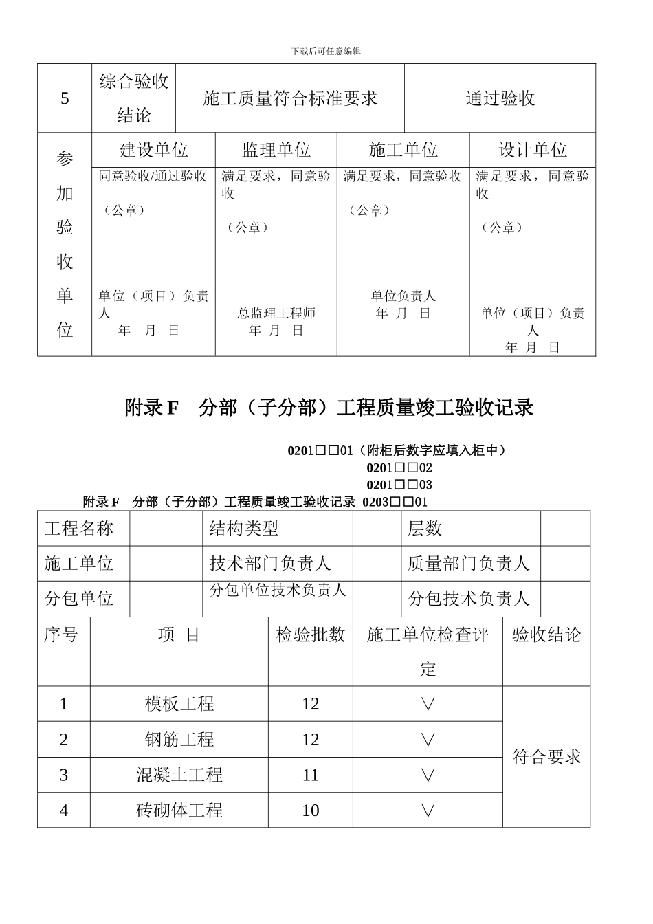 施工现场质量管理检查记录及单位、分部、分项验收记录表_第3页