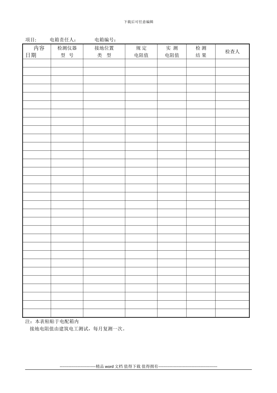 施工现场配电箱检查记录表_第2页