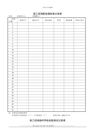 施工现场配电箱检查记录表