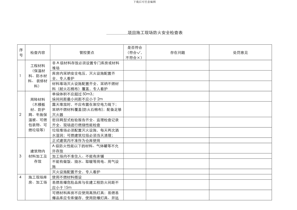 施工现场防火安全管控通知_第3页