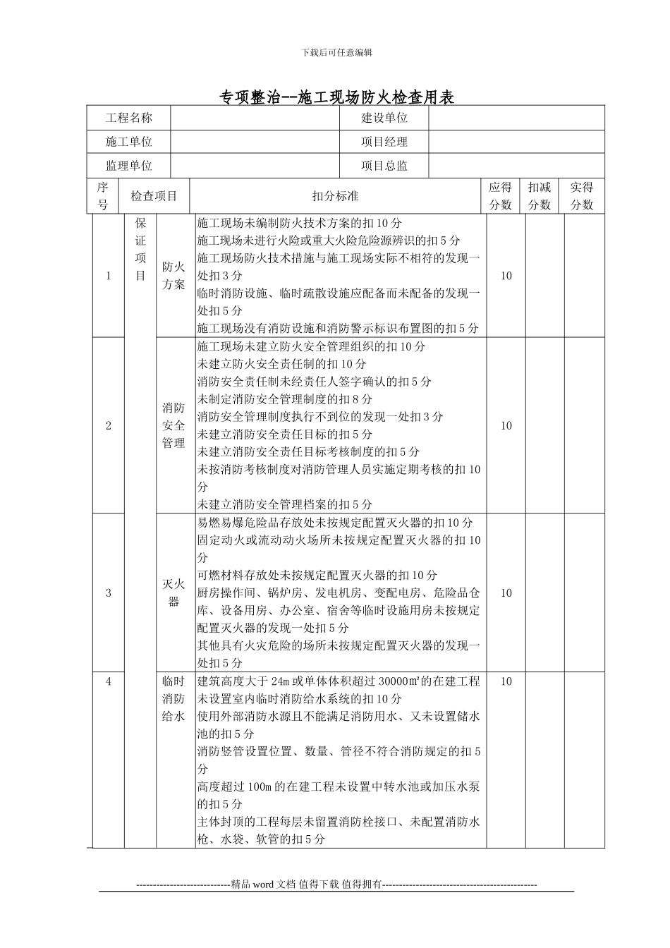 施工现场防火检查用表_第1页