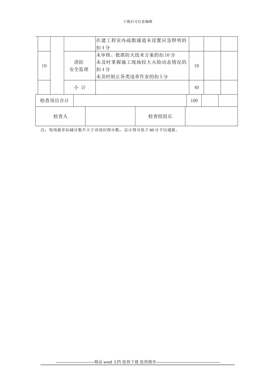 施工现场防火检查用表_第3页