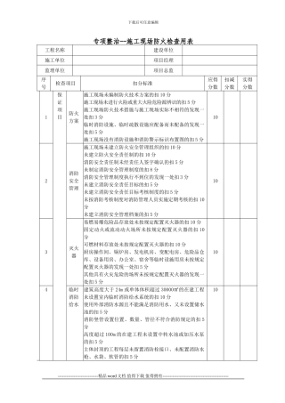 施工现场防火检查用表