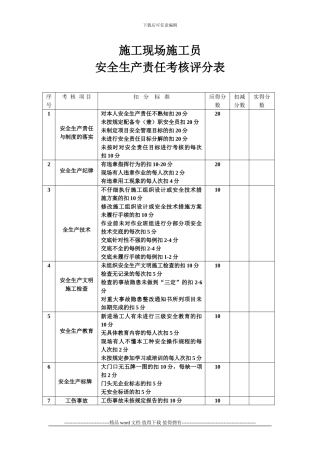 施工现场项目经理安全生产责任考核评分表