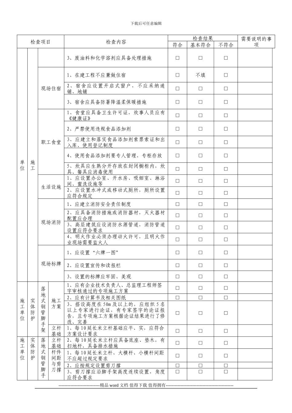 施工现场验收检查表_第3页