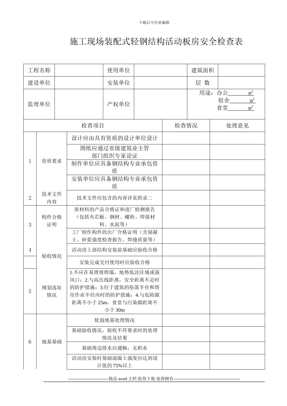 施工现活动板房安全检查表_第1页
