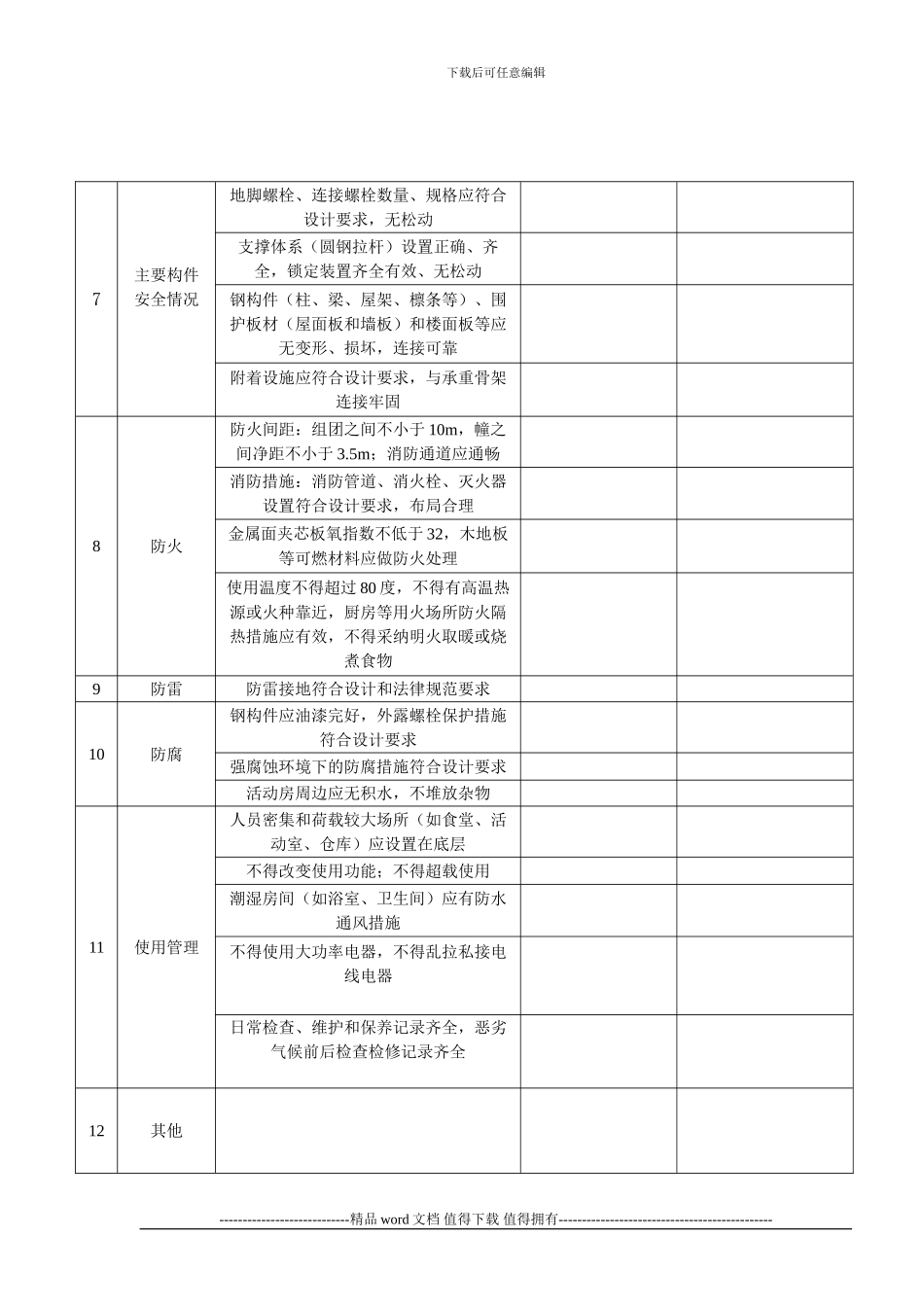 施工现活动板房安全检查表_第2页