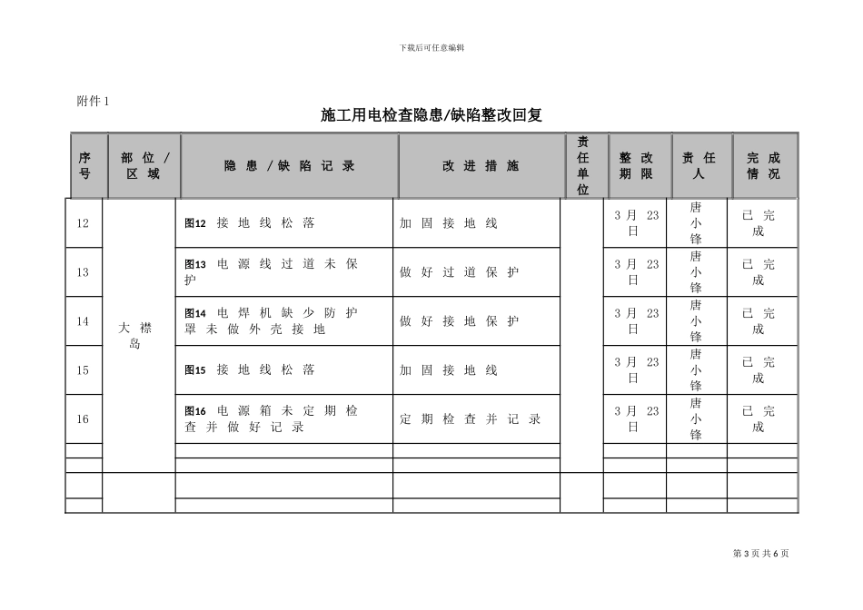 施工用电专项检查报告20240318_第3页