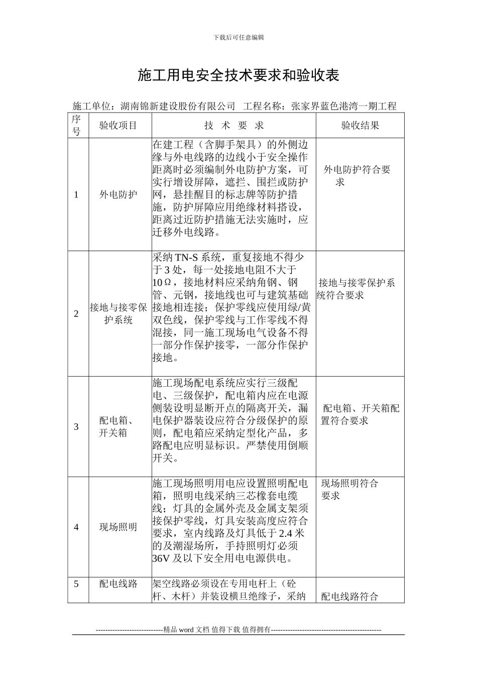 施工用电安全技术要求和验收表_第1页