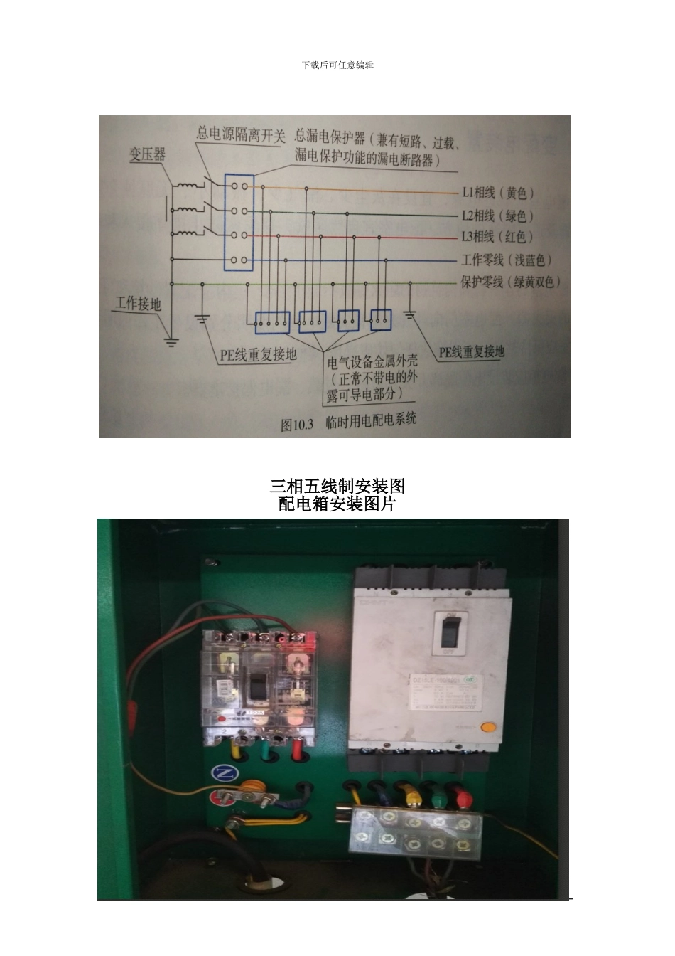 施工用电安全教育培训_第3页
