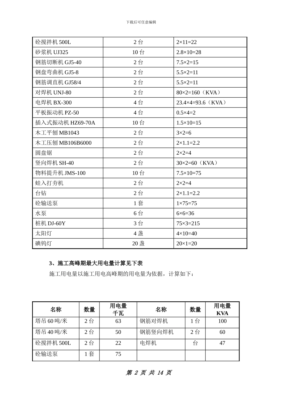 施工用电施工方案_第2页