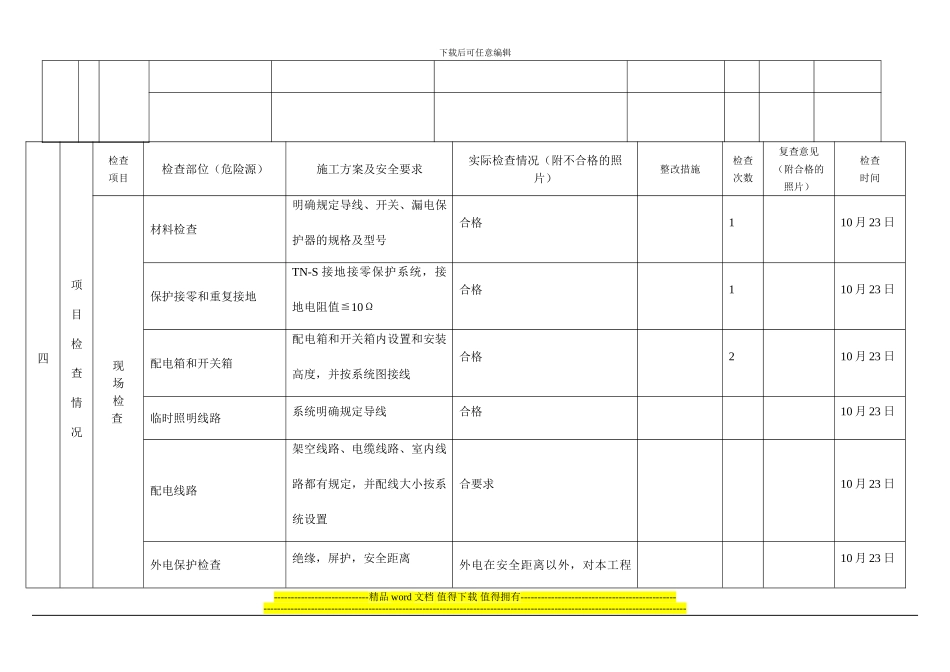 施工用电现场检查记录表--------------------------安检表10B_第2页