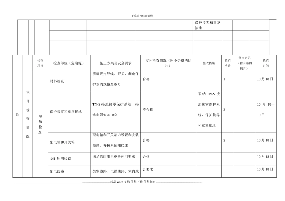 施工用电现场检查记录表--------------------------安检表10C_第2页