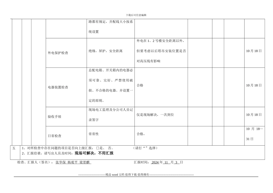 施工用电现场检查记录表--------------------------安检表10C_第3页