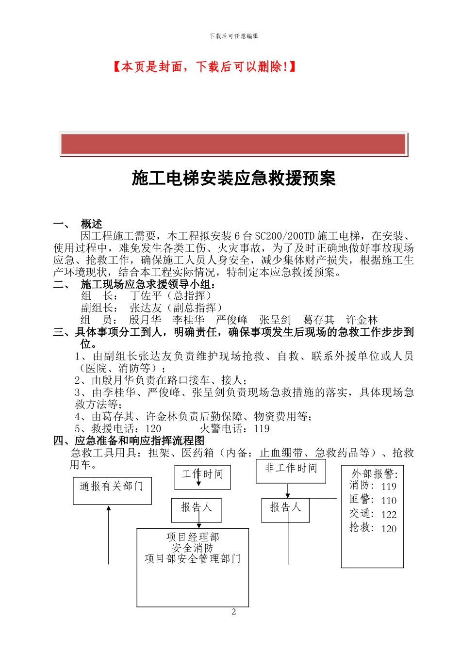 施工电梯安装应急救援预案_第2页