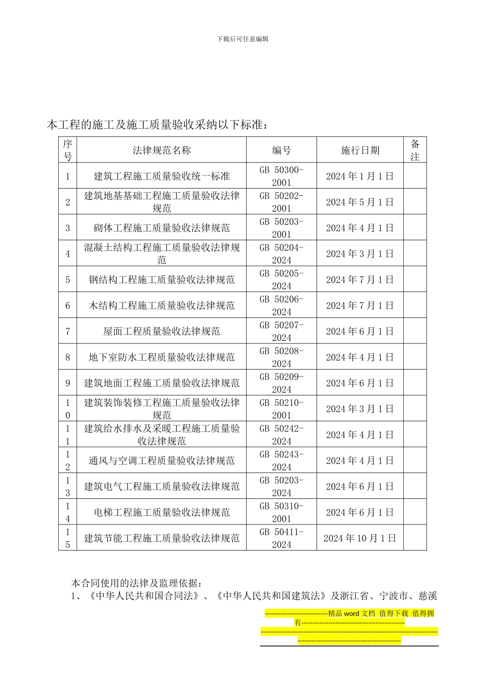 施工监理交底_第3页