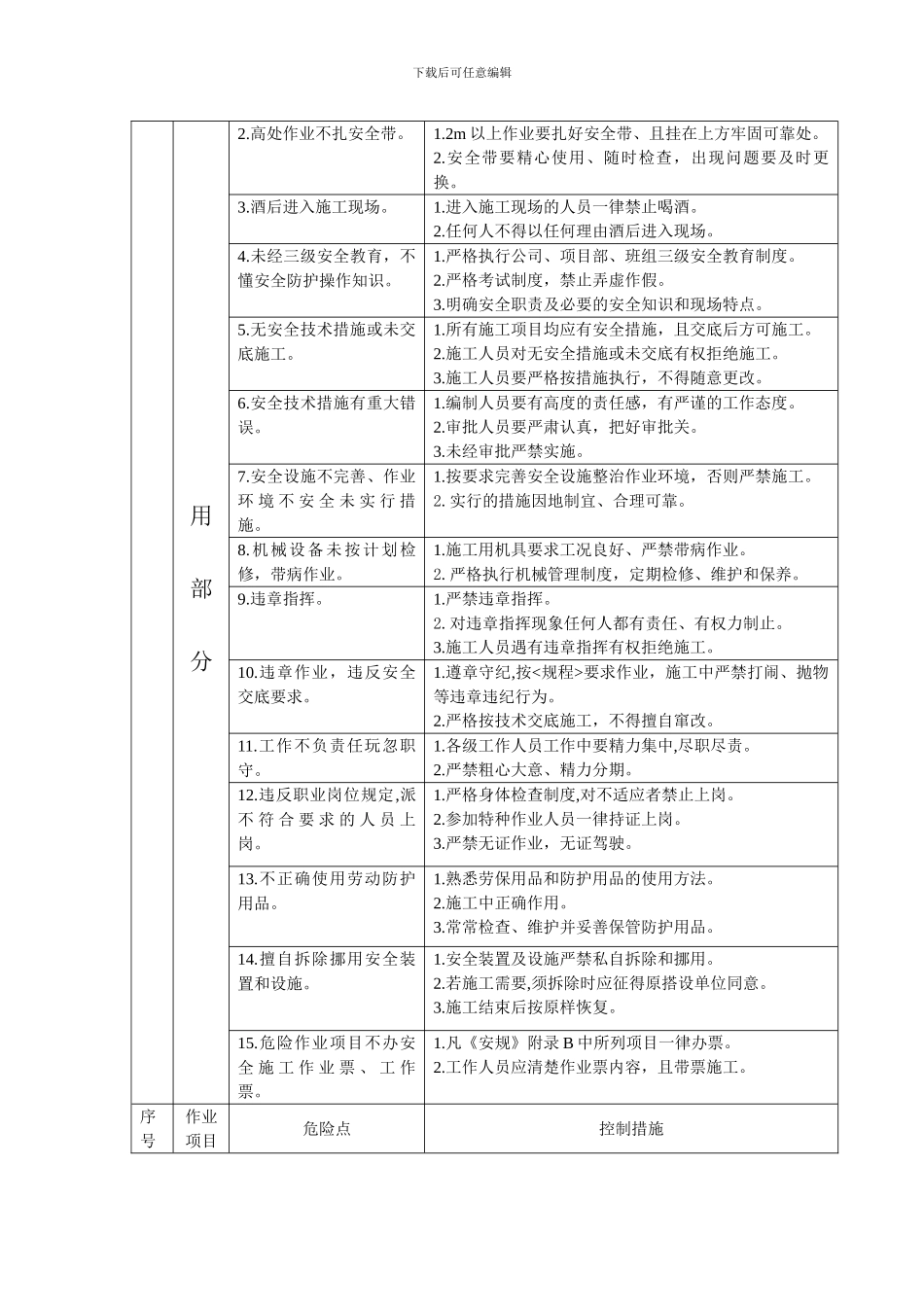 施工监理危险点及安全施工预防措施_第2页