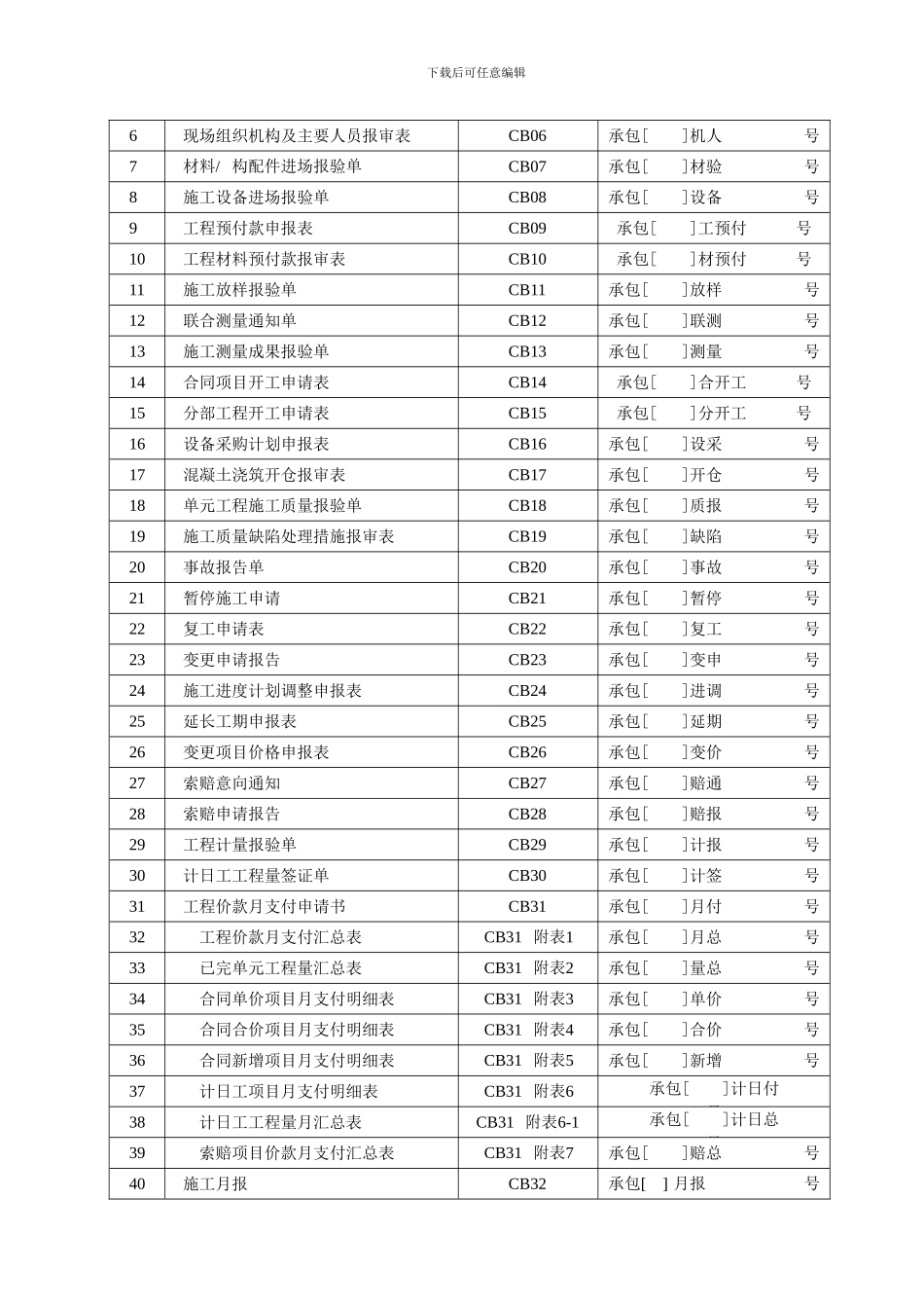 施工监理工作常用表格-水利_第2页