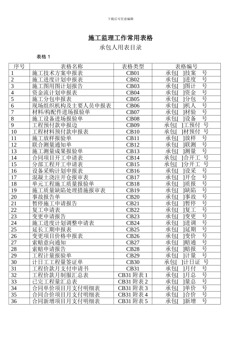 施工监理工作常用表格_第1页