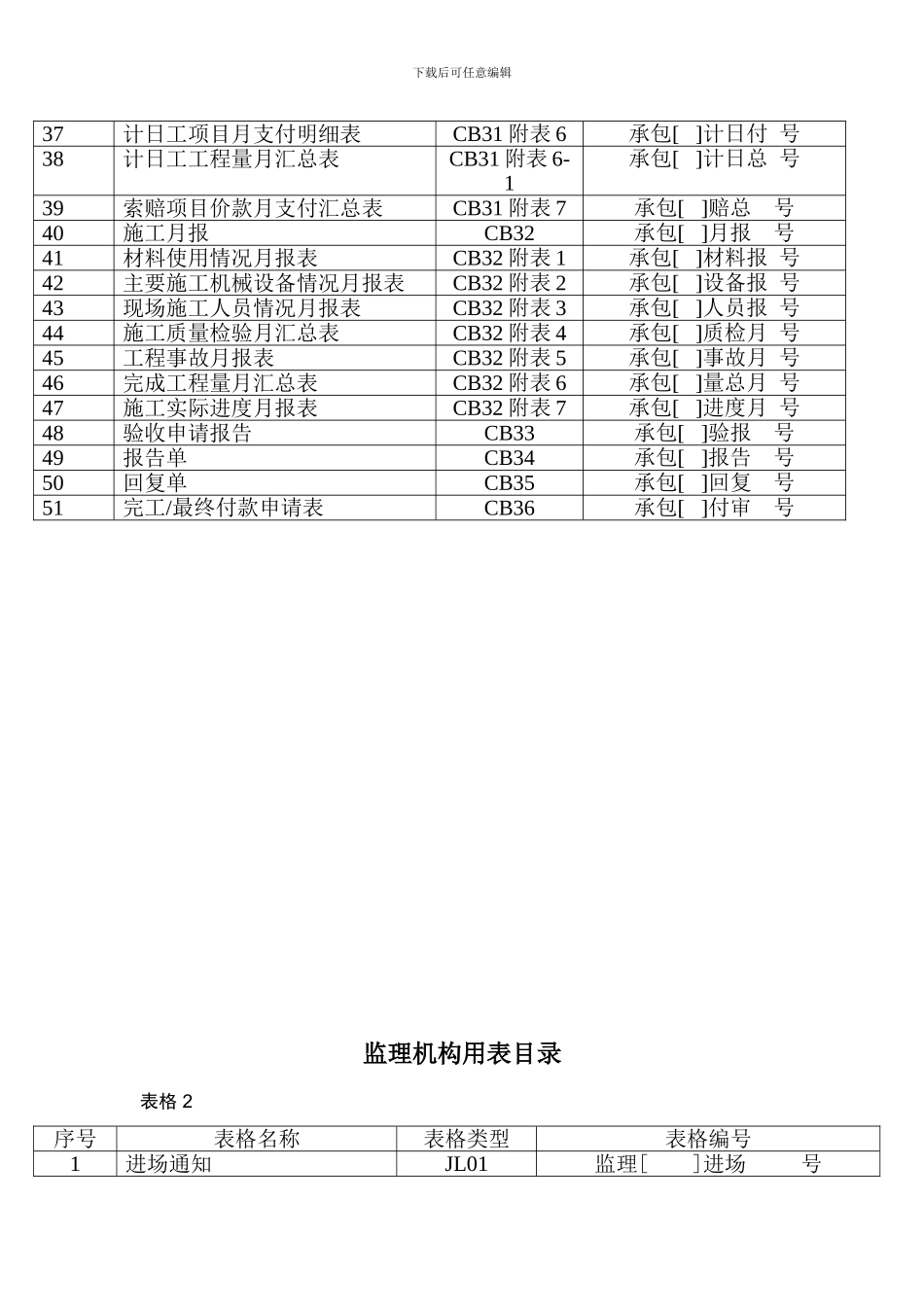 施工监理工作常用表格_第2页