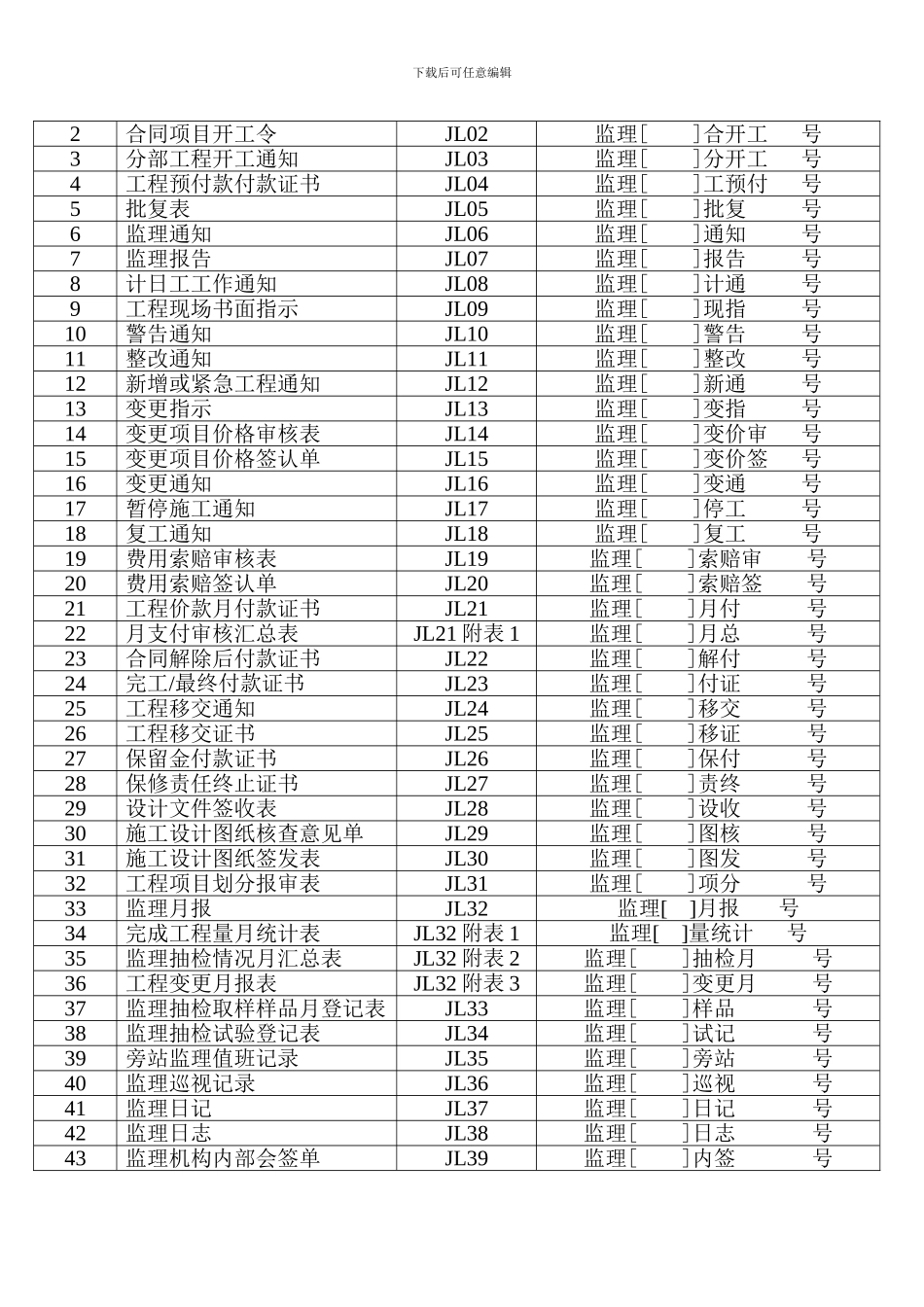 施工监理工作常用表格_第3页