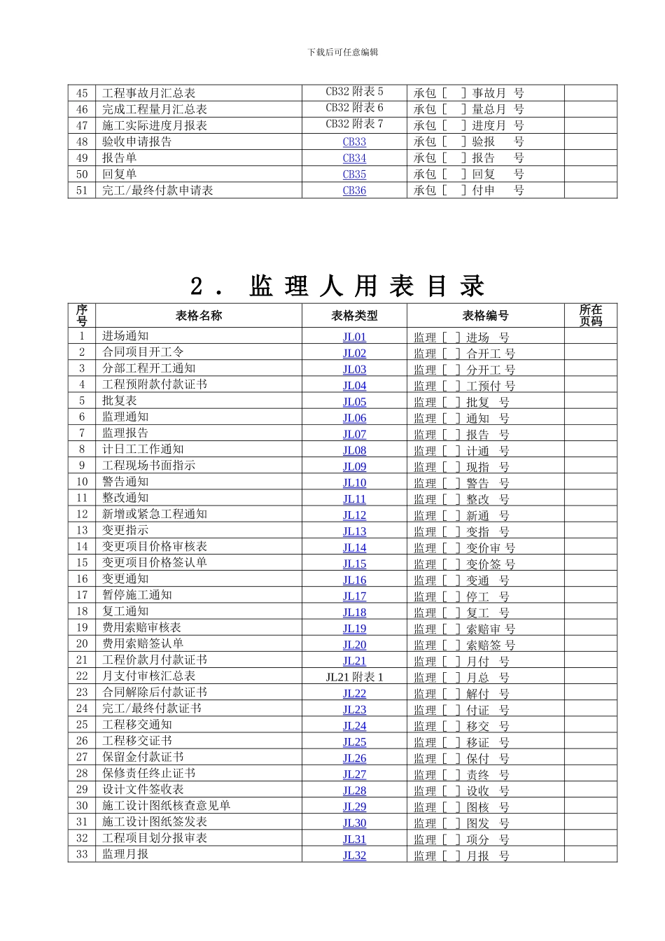 施工监理工作常用表格1_第2页