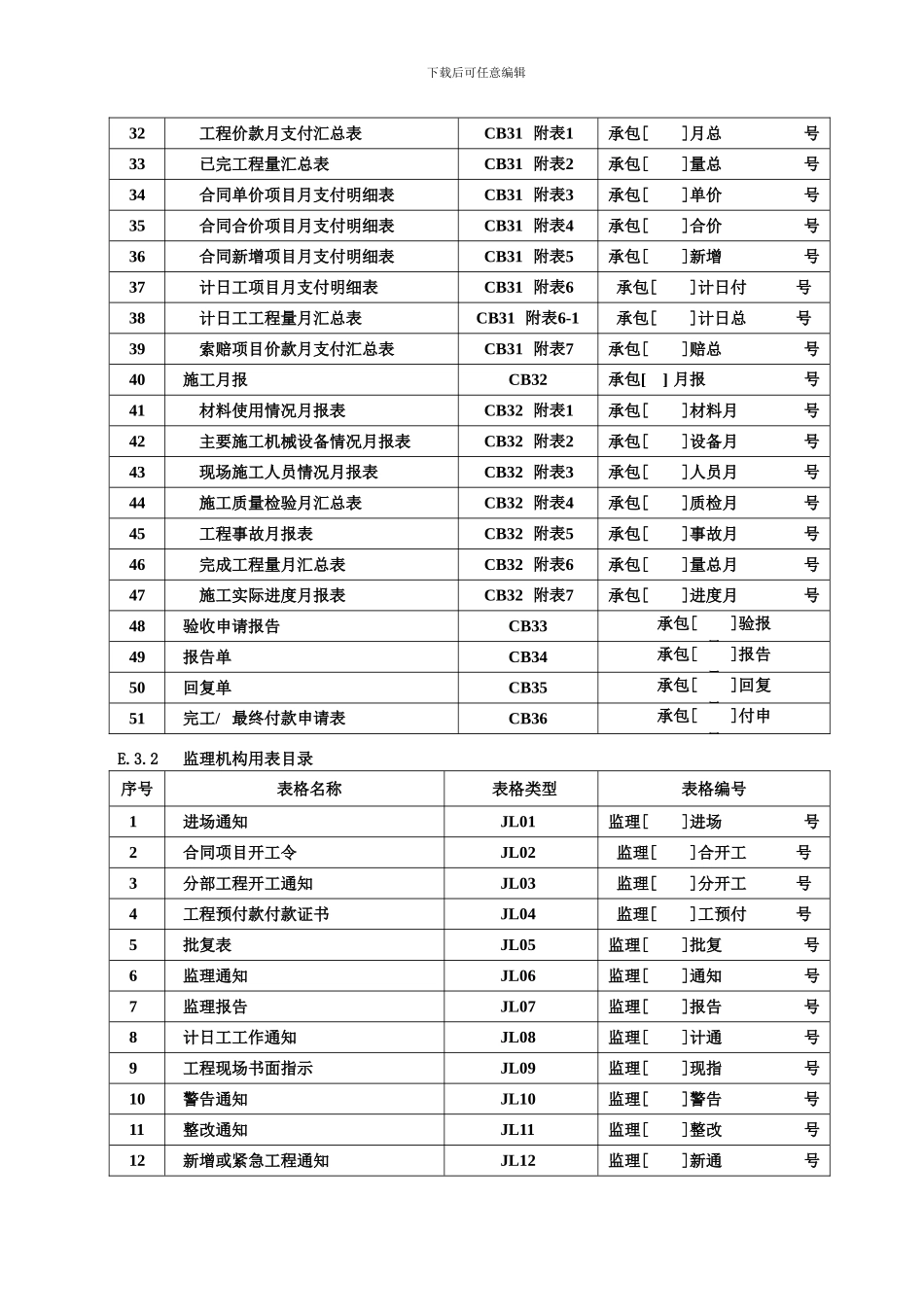施工监理常用表格()_第2页